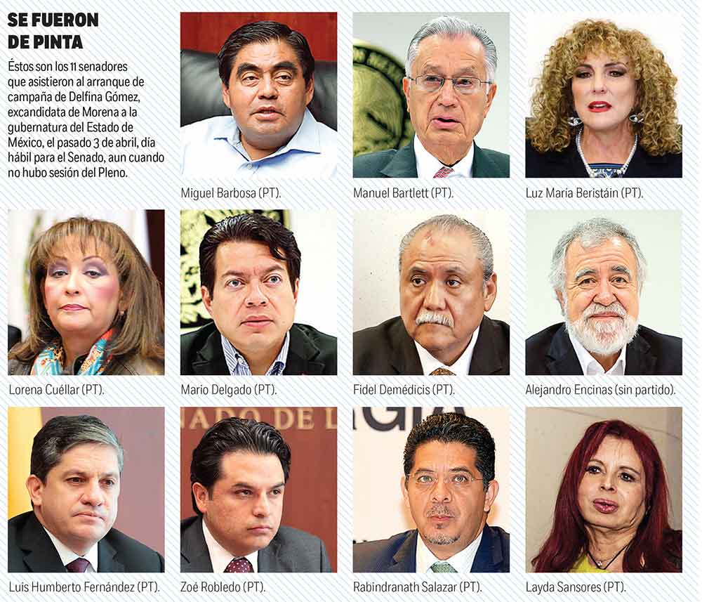 Sancionan a legisladores del PT-Morena por ir a mitin de Delfina